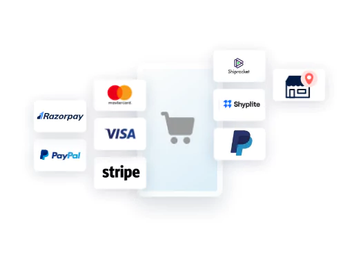 eCommerce payment & shipping integration